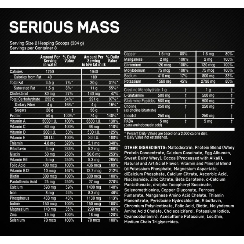    Serious Mass -  10